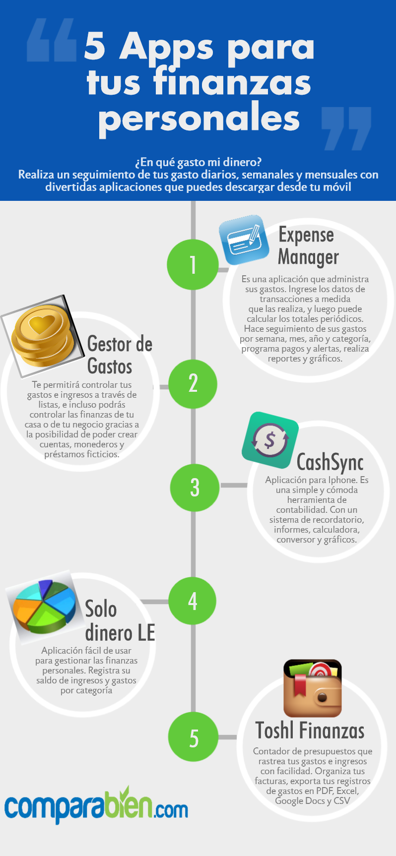 finanzas personales excel